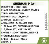 Cobi 2715. Sherman M4A1. WW2 kolekcja historyczna
