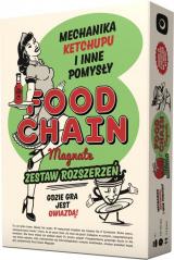 Food Chain Magnate: Mechanika Ketchupu i Inne Pomysy