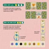 Felu i Gucio graj w pary