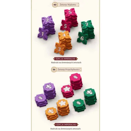 Nippon: Zaibatsu (edycja polska)